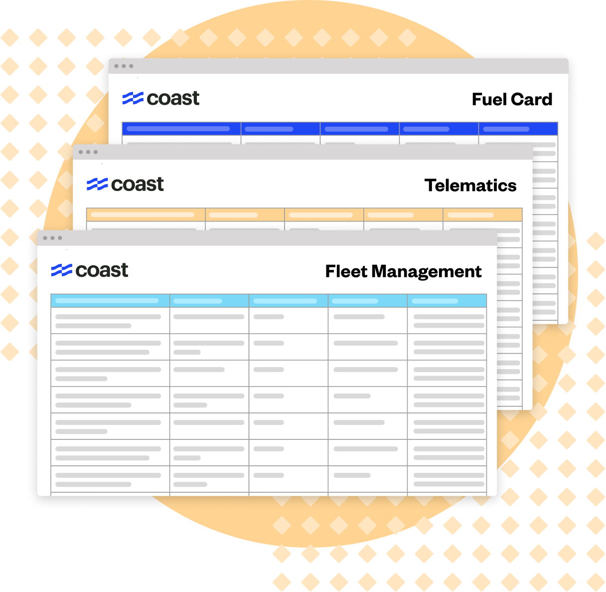 Coast Fleet Tech Buyer Guide